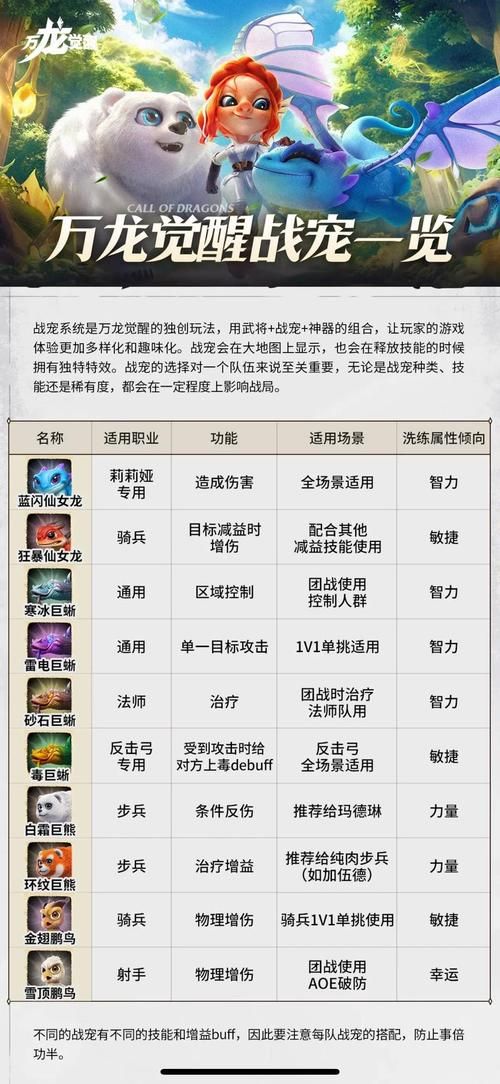 赛尔号闪光果冻鸭技能解析 最强培养方案推荐