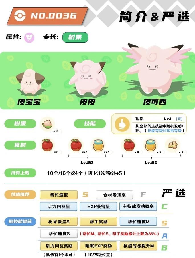 赛尔号闪光皮皮进化攻略 闪光皮皮怎么变强