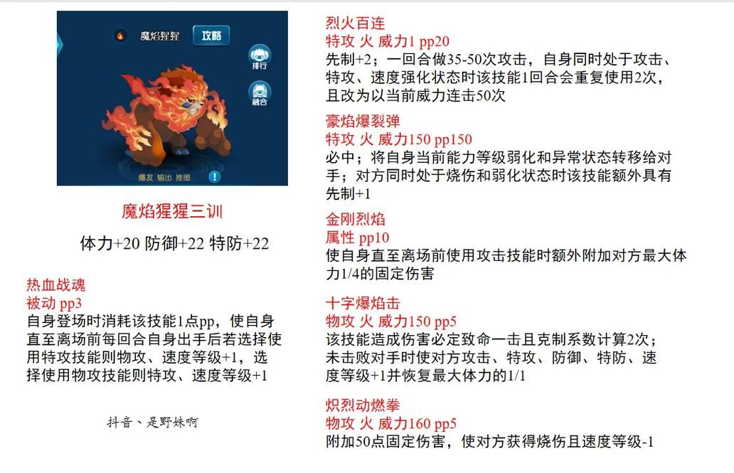 赛尔号鲁斯王技能详解 水系精灵如何快速升级