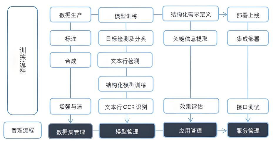 赛酷ocr怎么用 新手必看的图文识别教程