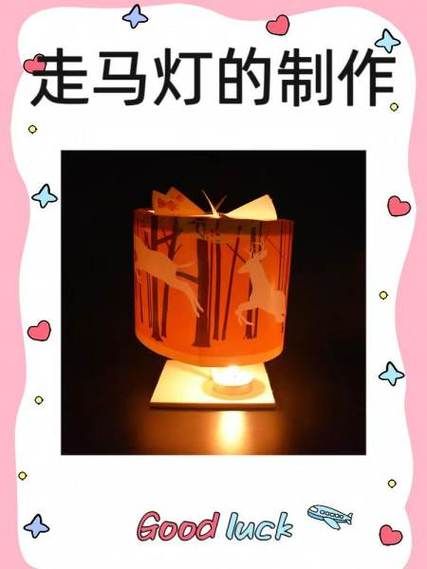 走马观花和走马灯的制作方法一学就会