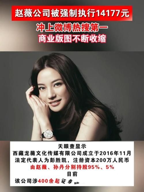赵薇为什么被除名 最新进展全知道