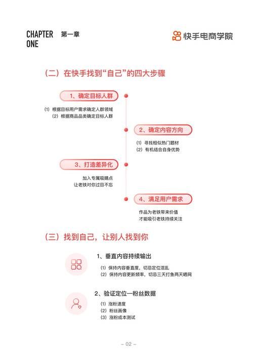 起凡会员达人怎么领取 详细步骤一学就会