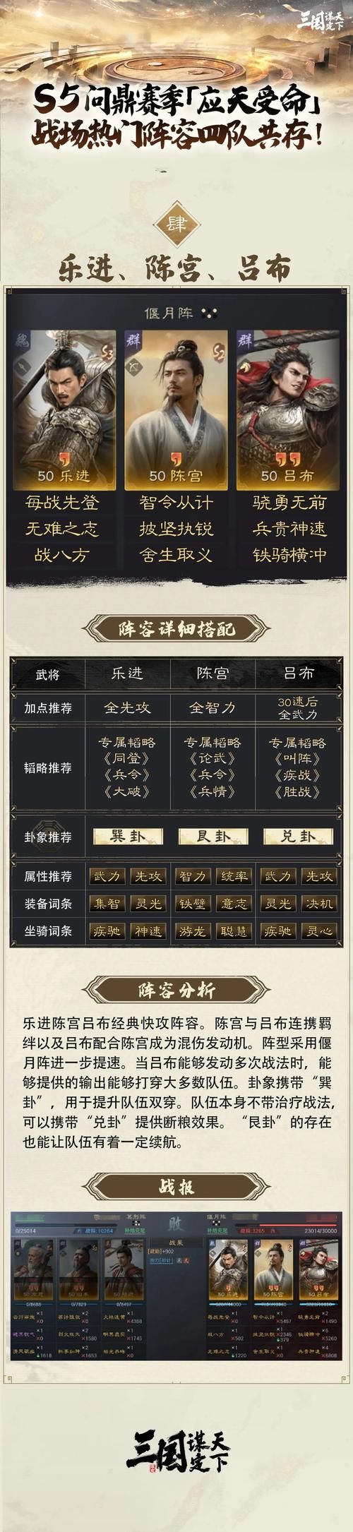 超级三国5无敌版武将排名 最强阵容搭配推荐