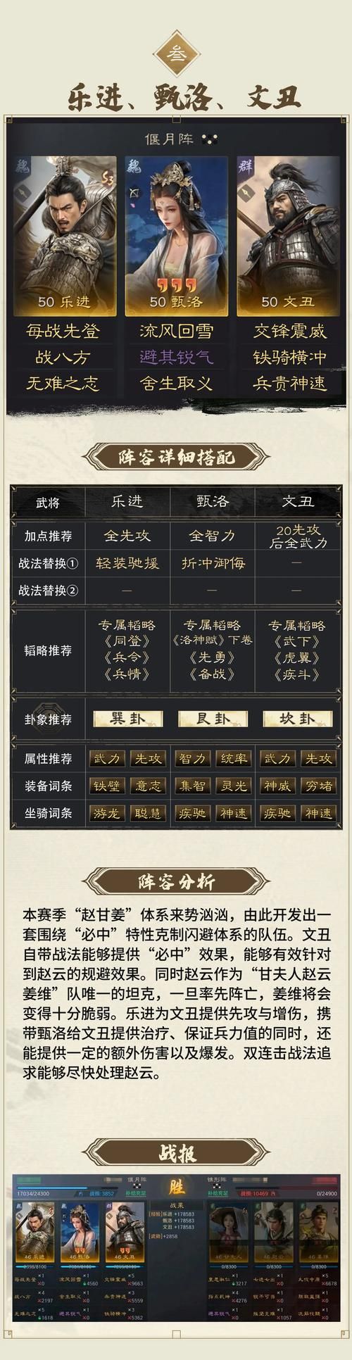 超级三国5无敌版武将排名 最强阵容搭配推荐