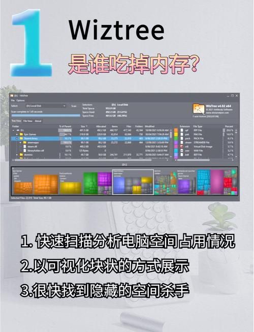 超级兔子内存整理让老电脑焕发新生