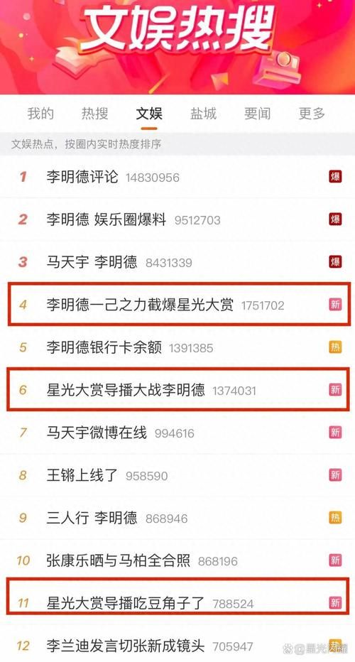超级明星图标点亮最新规则 这些细节你必须知道
