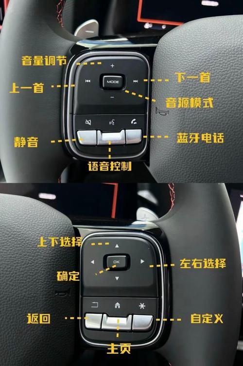 越野e族论坛新版攻略新手必看的使用指南