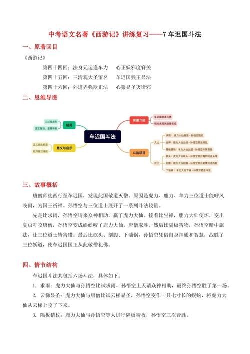 车迟斗法副本答题全解析 快速通关必备指南