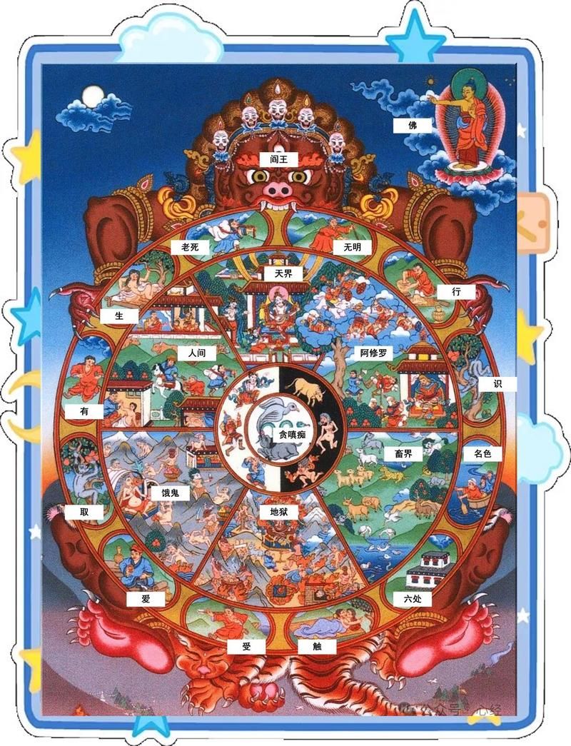 转世轮回打一数字揭秘前世今生的神秘代码