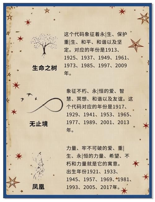 转世轮回打一数字揭秘前世今生的神秘代码