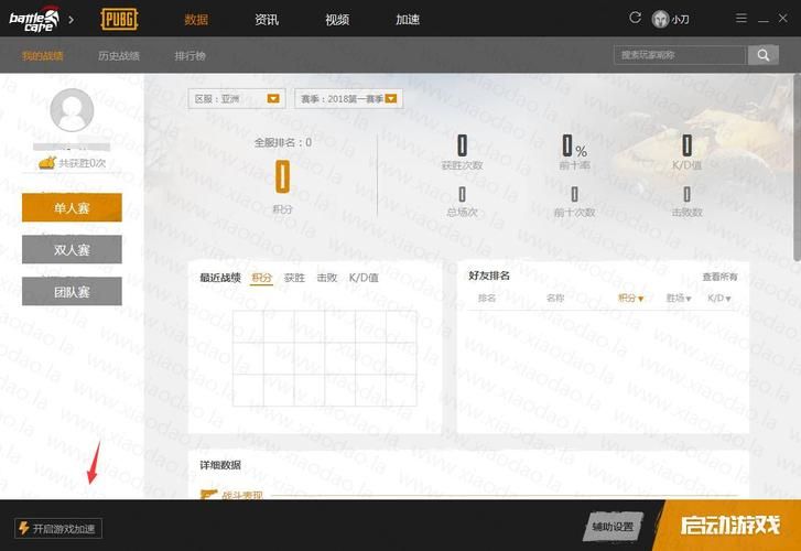 迅游dnf加速器能降低ping值吗实测数据对比分析