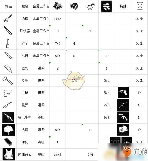 这是我的战争游戏怎么玩最全教程解析