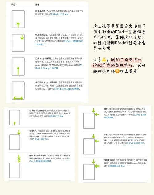 迷你ipad越狱教程 新手也能轻松搞定的小技巧