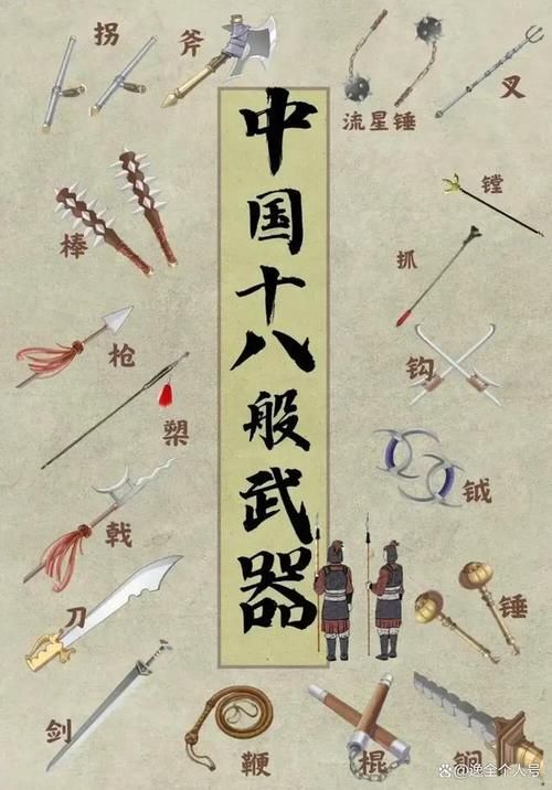 送你的十八般武艺 从零开始掌握实用技巧大全