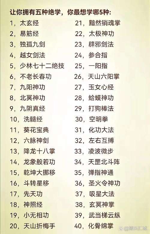 送你的十八般武艺 从零开始掌握实用技巧大全