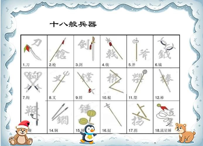 送你的十八般武艺 从零开始掌握实用技巧大全