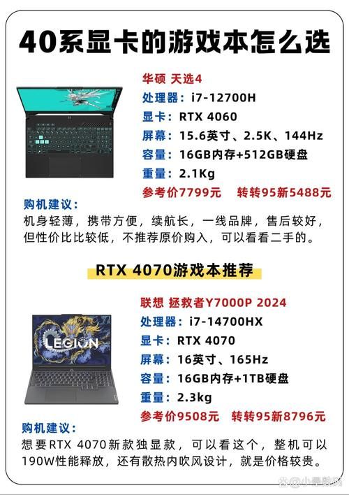 适合玩游戏的电脑推荐 这几款性能强劲不卡顿