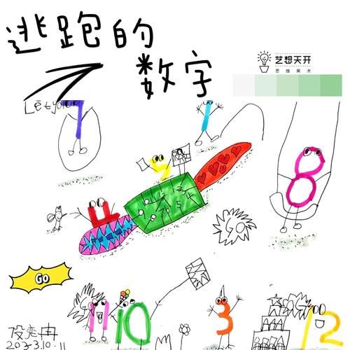逃出数字谜题房间怎么玩 新手必看详细教程