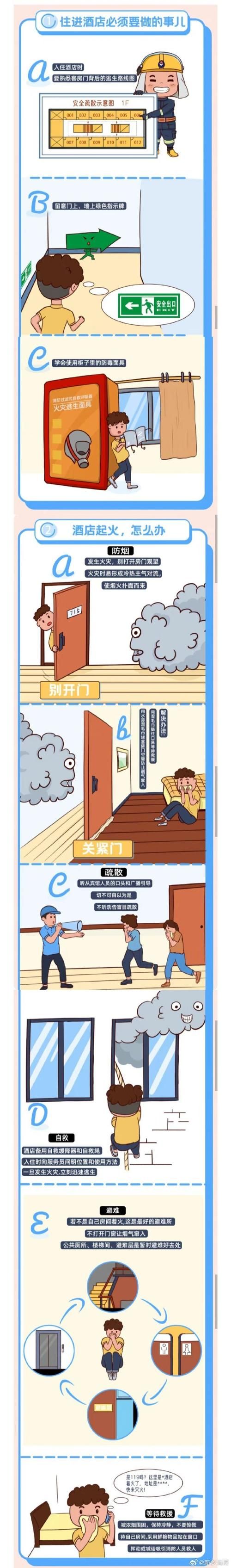 逃出游客旅馆攻略遇到危险时这样做最有效