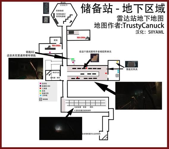 逃离塔科夫怎么玩 全面解析游戏机制与策略