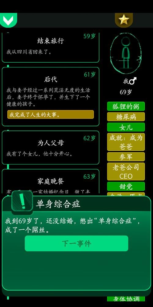 逗比人生网页游戏攻略大全 快速升级技巧分享