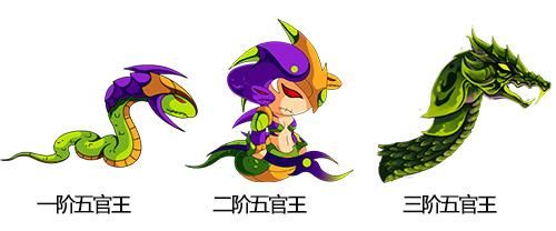 造梦西游2五官王怎么打 详细通关教程和装备推荐