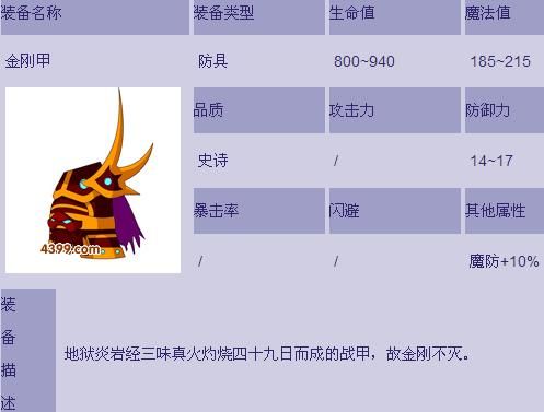 造梦西游2鬼王剑升级攻略 快速提升鬼王剑战力