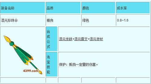 造梦西游3宣花袍合成攻略 材料收集与制作步骤