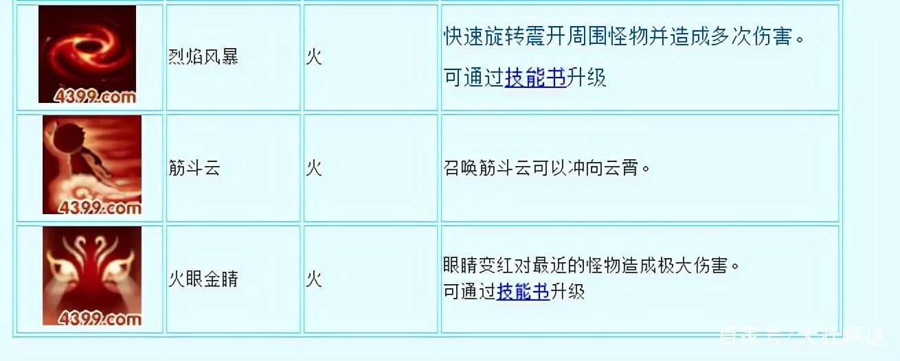 造梦西游3爆率表分享 快速刷装备技巧攻略