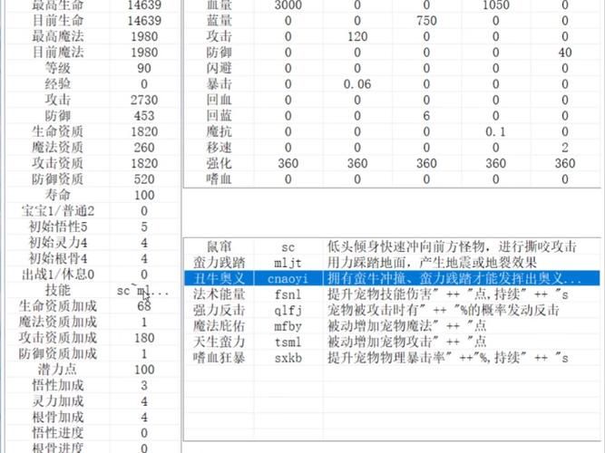 造梦西游3虬龙甲合成方法 材料收集与制作流程