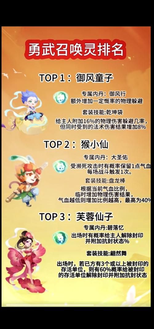 造梦西游3蛟龙甲和谁最配 蛟龙甲最佳角色推荐