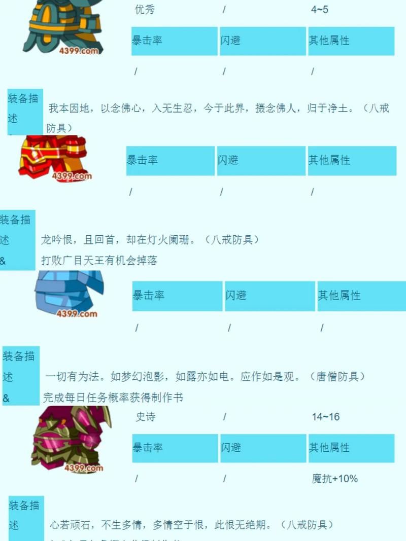 造梦西游唐僧配招指南 高效刷图PK两不误