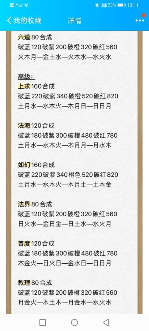 造梦西游唐僧配招指南 高效刷图PK两不误