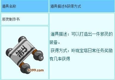 造梦西游蝙蝠石像掉落什么 装备获取攻略一览