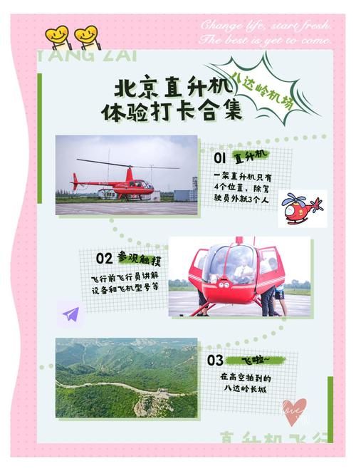 遥控直升机怎么玩常见问题解答大全