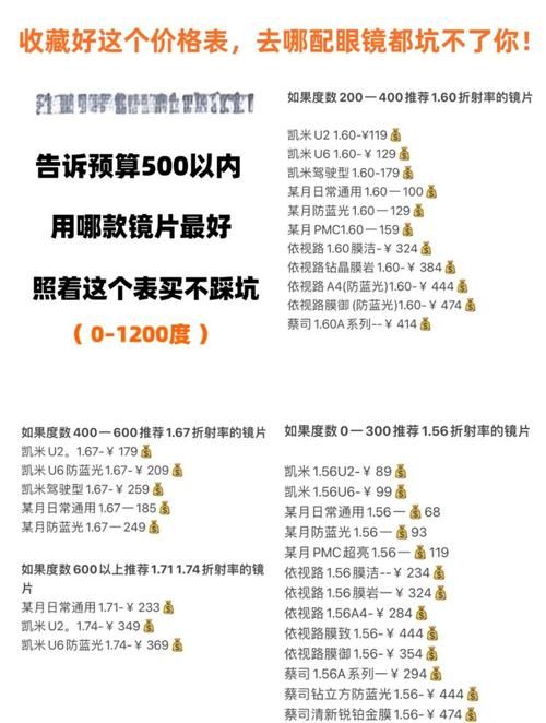 避开这些坑！mirror魔镜购买前必看的5个细节