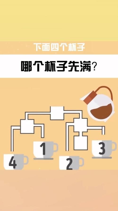 那个杯子先装满水的实验步骤一看就会做