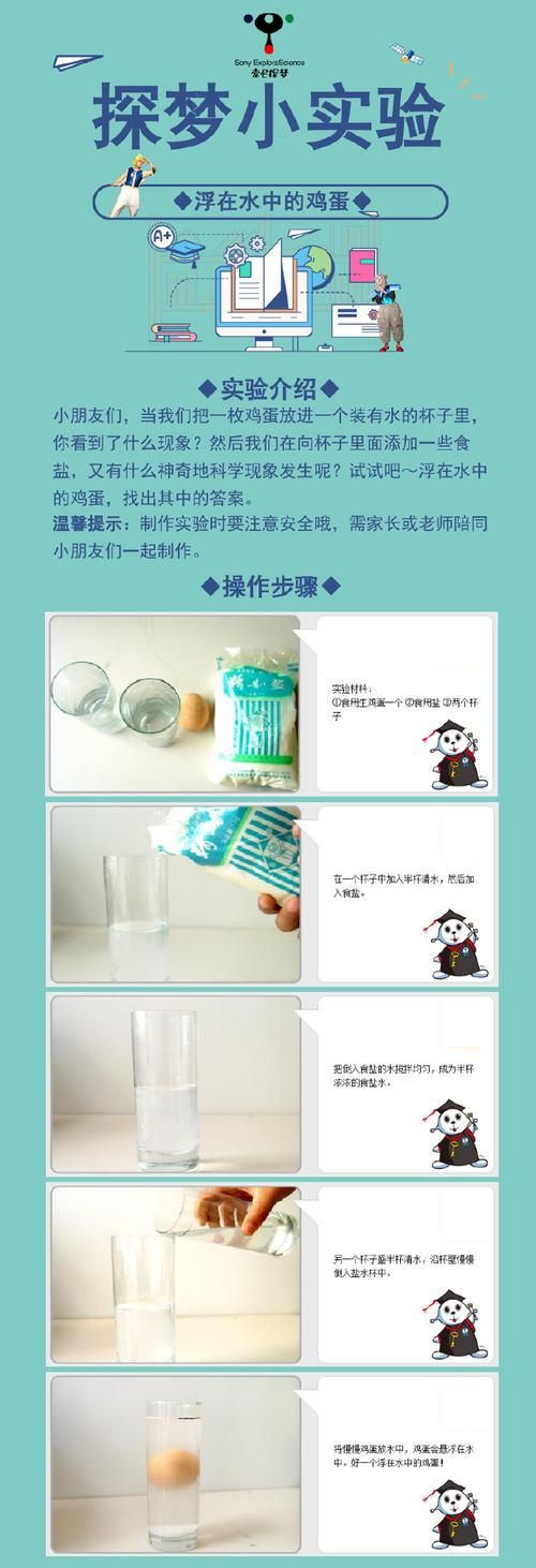 那个杯子先装满水的实验步骤一看就会做