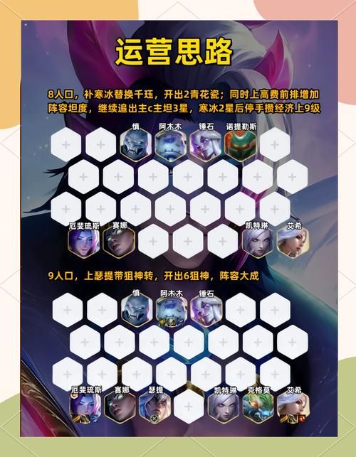 邪火试炼挑战模式组队技巧 团队配合高效通关秘诀