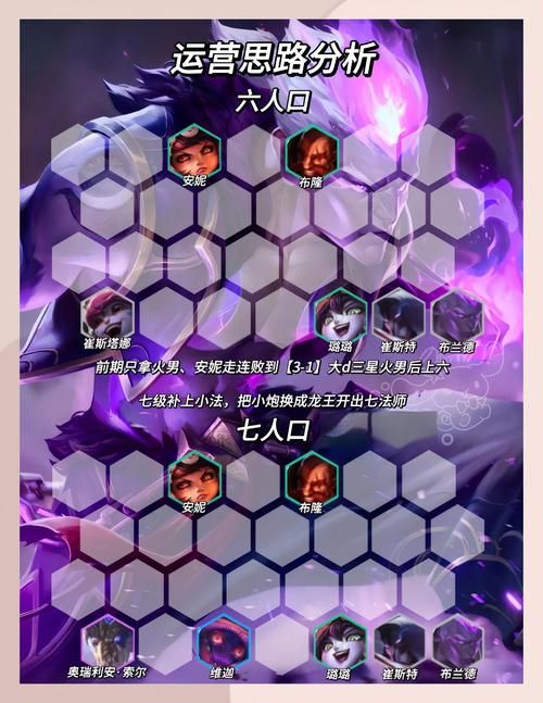 邪火试炼挑战模式组队技巧 团队配合高效通关秘诀
