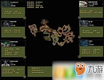 部落哀嚎任务大全 详细流程与奖励解析