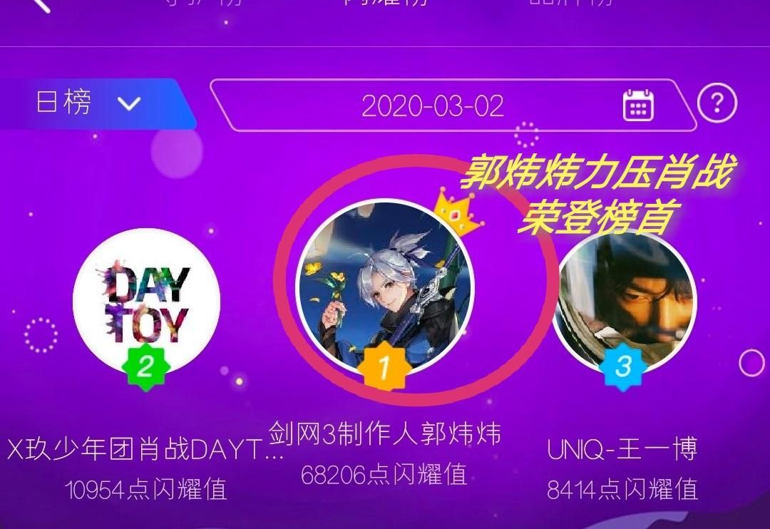 郭炜炜出道什么梗 一文看懂这个梗的来龙去脉