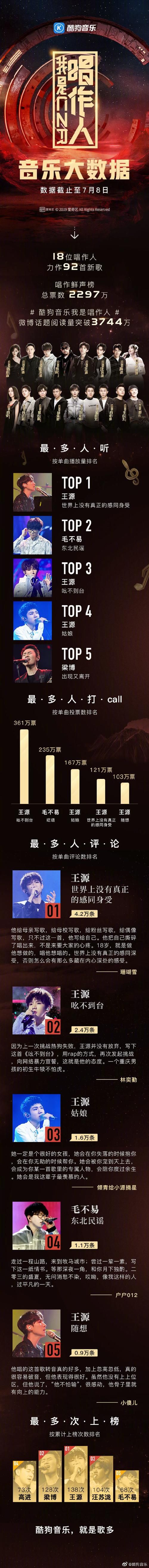 酷狗音乐教师认定条件有哪些 一文读懂要求
