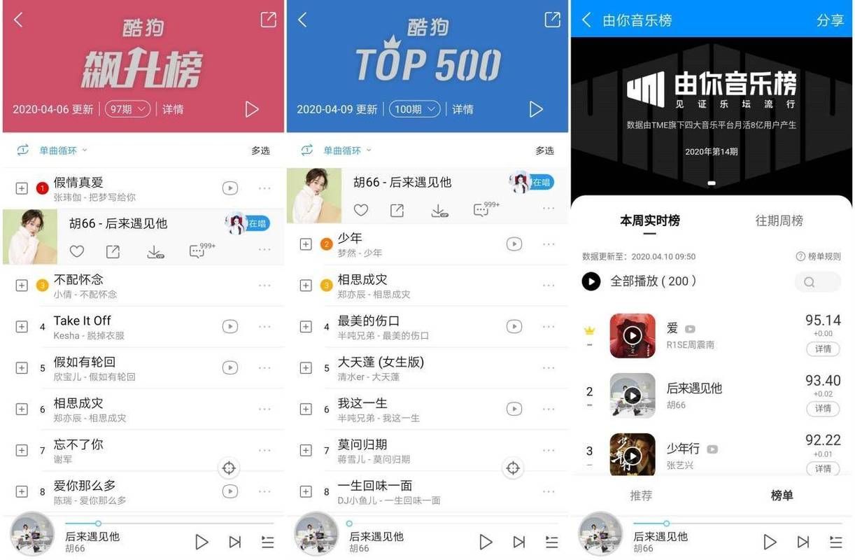酷狗音乐教师认定条件有哪些 一文读懂要求