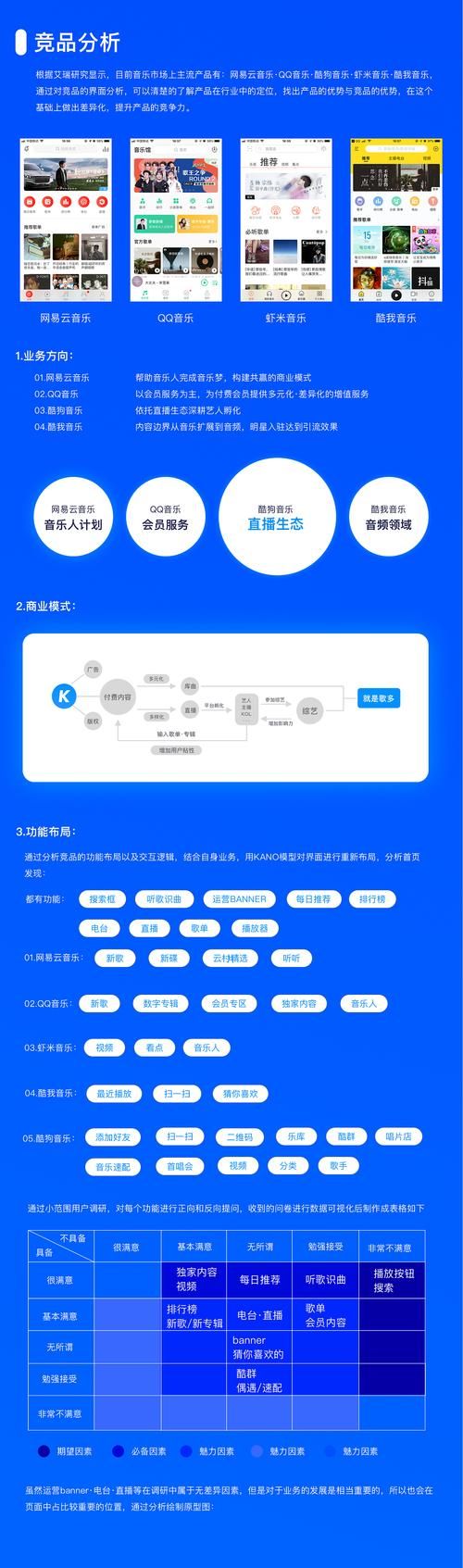 酷狗音乐教师认定条件有哪些 一文读懂要求