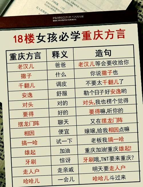 重庆方言笑话大全精选地道山城幽默笑到肚子疼