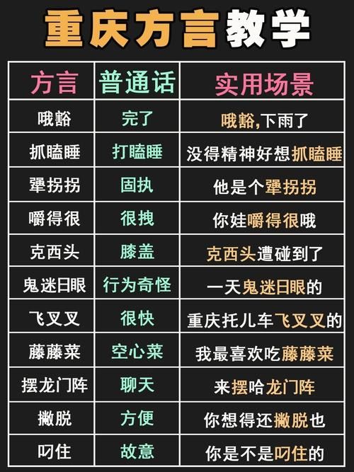 重庆方言笑话大全精选地道山城幽默笑到肚子疼