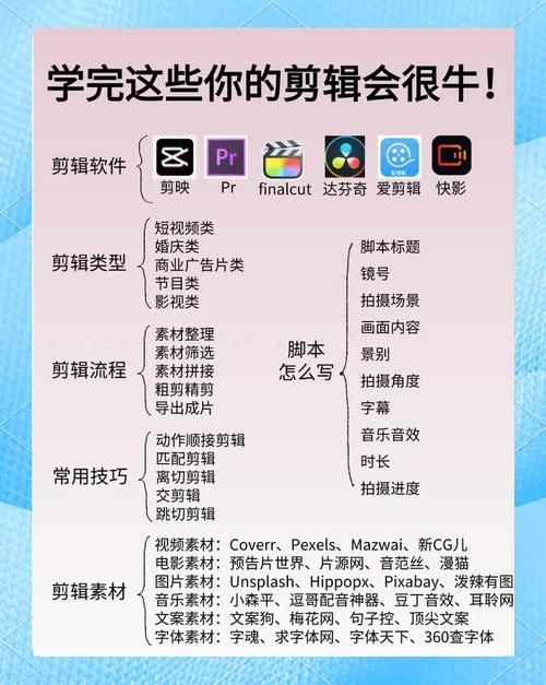 重玩放大缩小全屏实用技巧 提升你的使用效率
