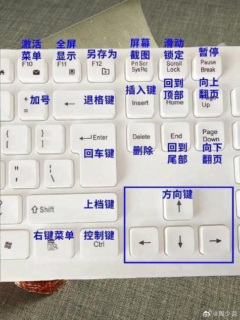 重玩放大缩小全屏实用技巧 提升你的使用效率